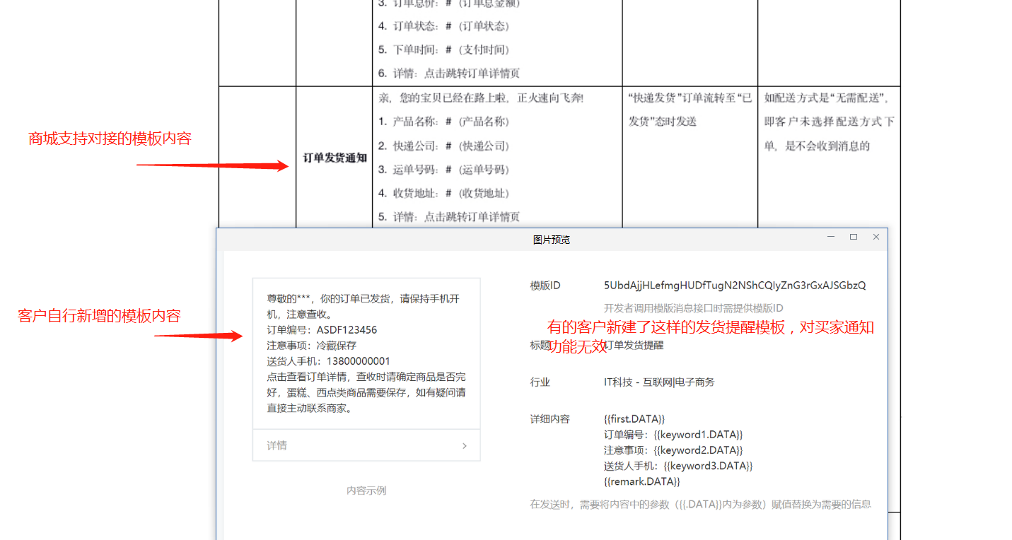 买家通知相关说明