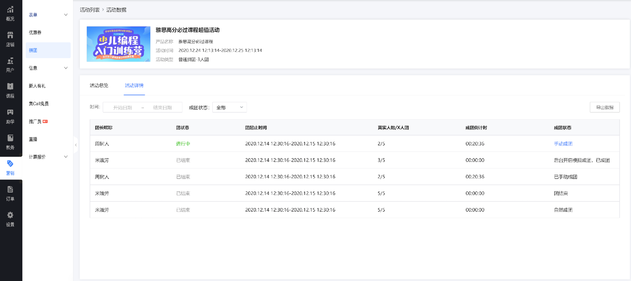 活动数据详情