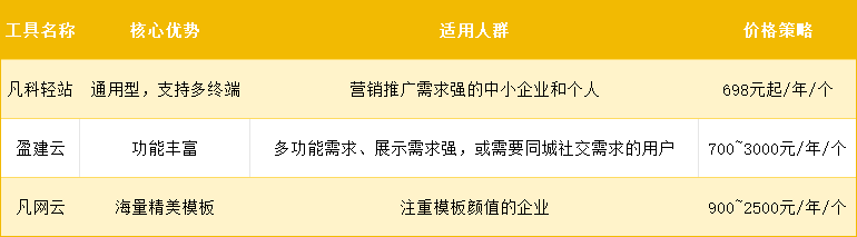 1769139551483799.png 企业微信截图_17691395308165.png