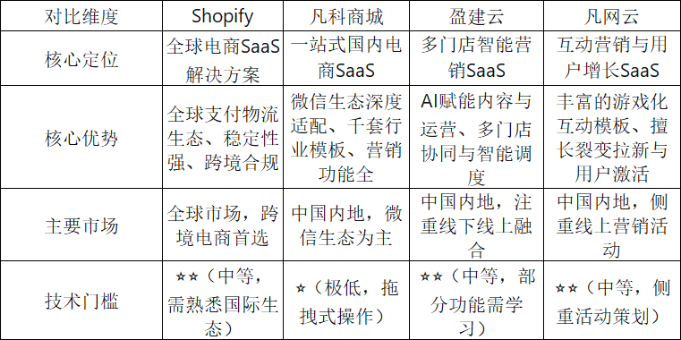 1768982490864576.png 33.png