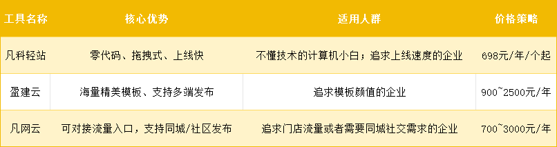 1769396507847286.png 企业微信截图_1769396481325.png