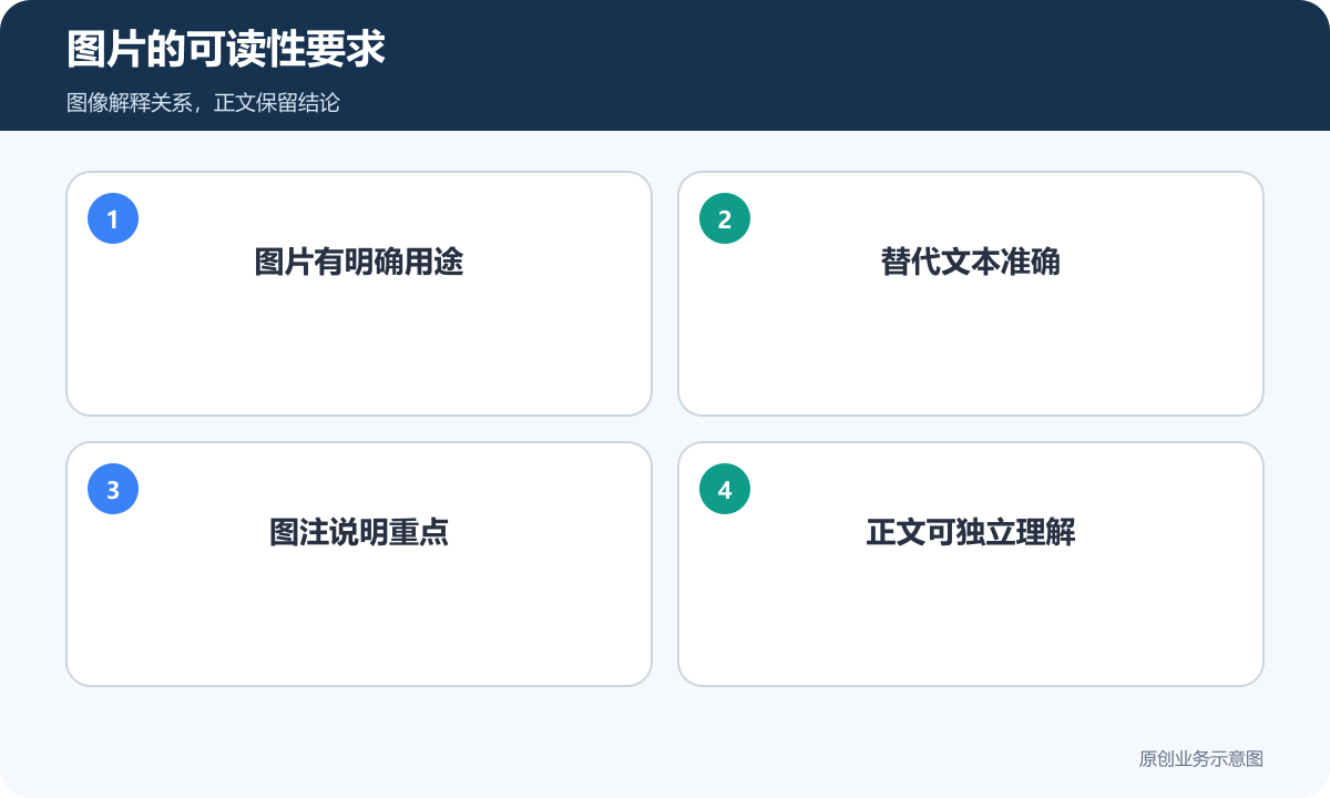图片的可读性要求