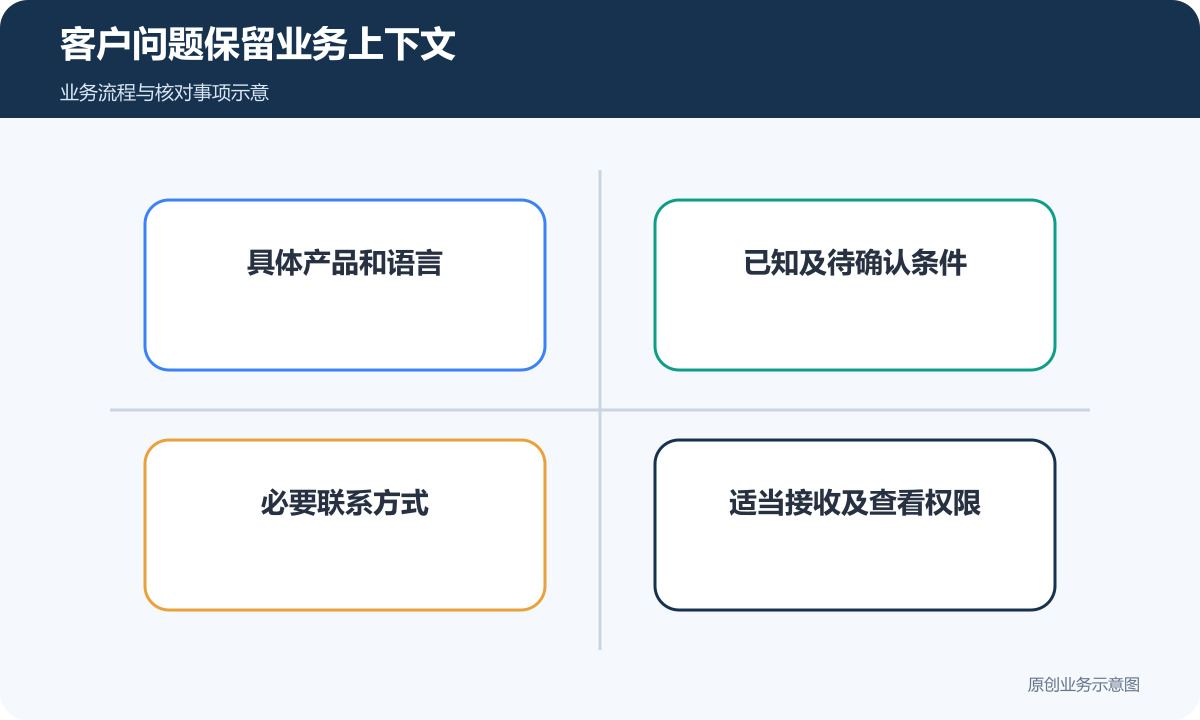 客服接收保留产品语言、条件、联系及适当权限