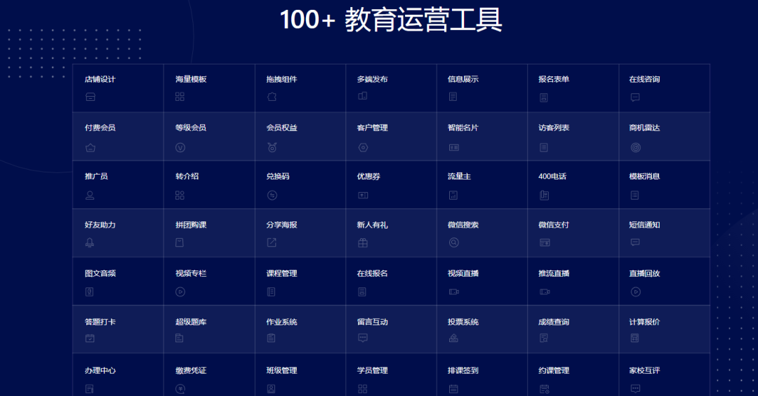 搭建专升本学习小程序怎么做?专升本小程序如何进行搭建? 搭建专升本学习小程序怎么做?专升本小程序如何进行搭建?