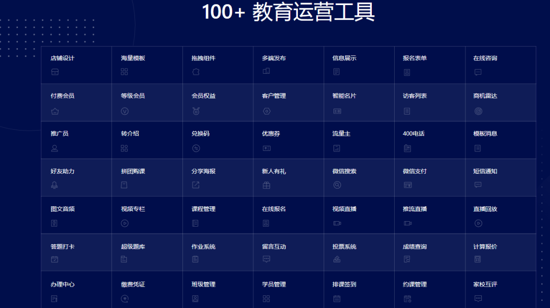 考研线上上课小程序怎么做?考研线上招生小程序怎么搭建? 考研线上上课小程序怎么做?考研线上招生小程序怎么搭建?