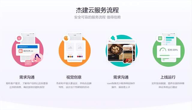 2026哪个门店管理系统抖音团购功能完善?_凡科网