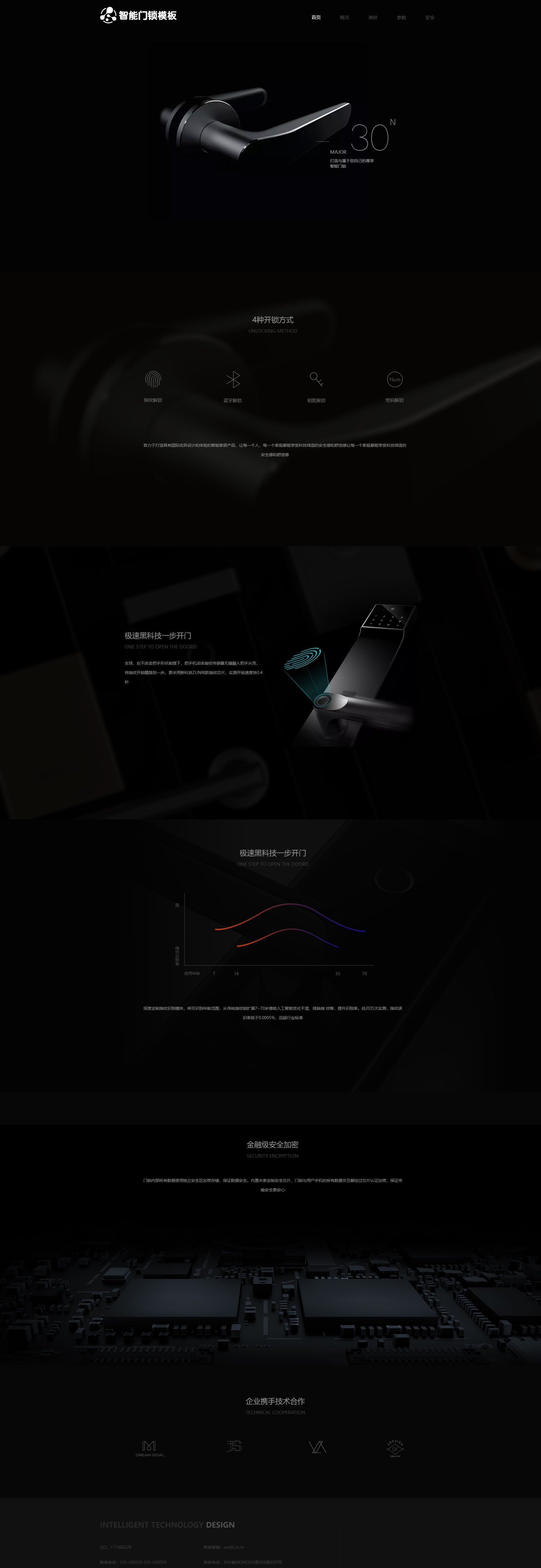 高端智能设备指纹解锁企业模板