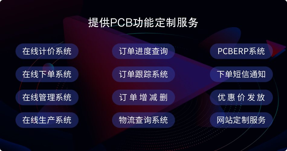 PCB网站功能开发