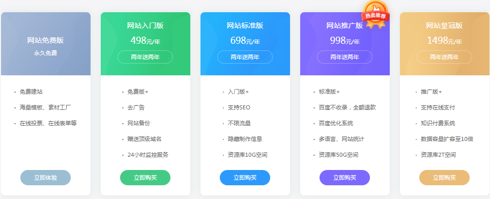 【建网站天津】建网站天津？制作企业网站、个人网站。
