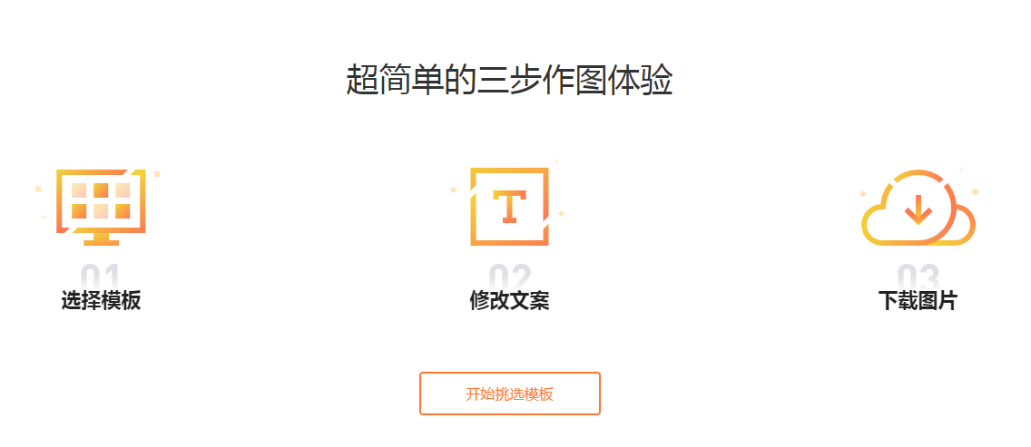 【在线简历图片制作软件】再也不同担心简历制作问题，不再需要wrod制作简历了!