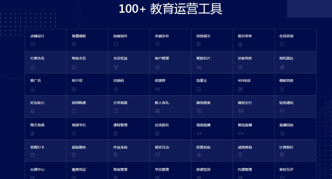 怎么做线上教育小程序?想做一个线上教育小程序，需要多长时间开发，需要多少钱?