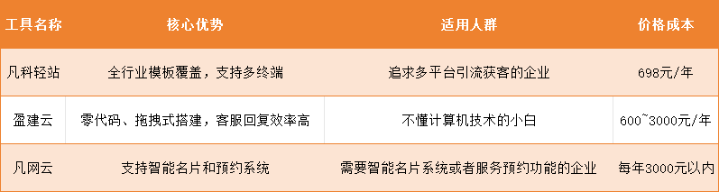 企业微信截图_17695724798894.png