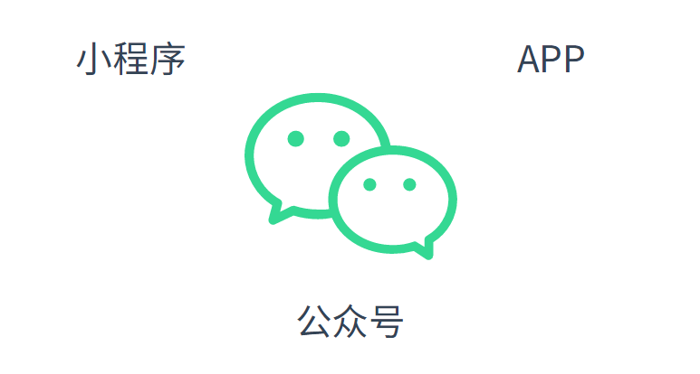 小程序制作