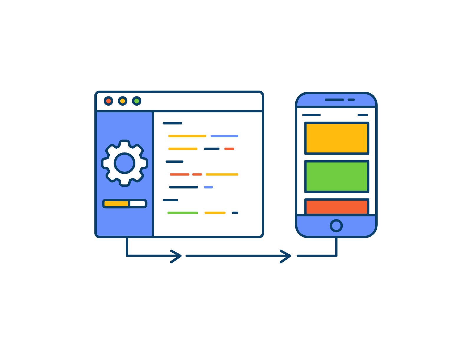 汽车零部件小程序开发制作平台网站