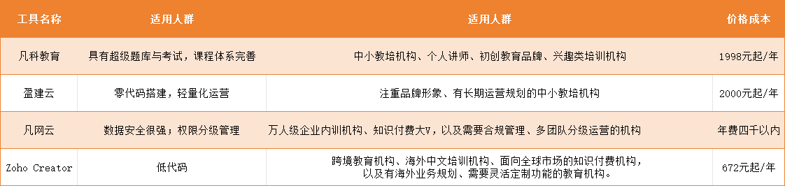 企业微信截图_1770696797696.png