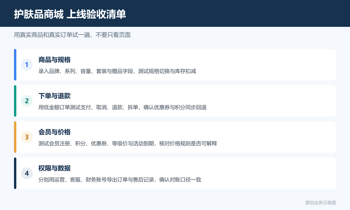 卖护肤品的小程序商城多少钱商品分类、在线下单和会员运营说明护肤品商城上线验收清单包含商品测试支付测试退款处理会员权益数据导出