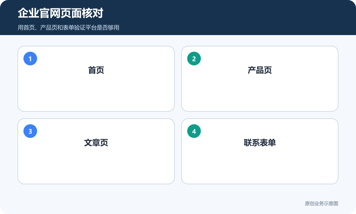 企业官网页面核对