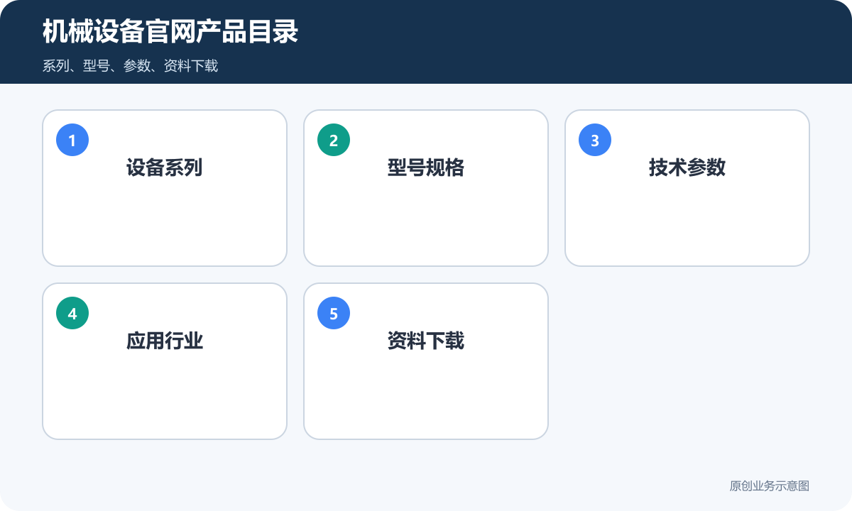 机械设备官网产品目录包含设备系列型号规格技术参数应用行业和资料下载