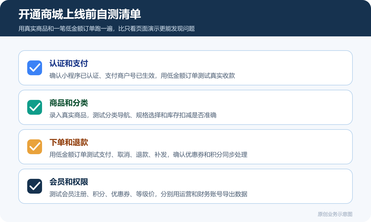 开通小程序商城多少钱商品分类在线下单和会员运营说明开通商城上线验收清单包含认证支付测试商品分类测试下单退款会员权限数据导出