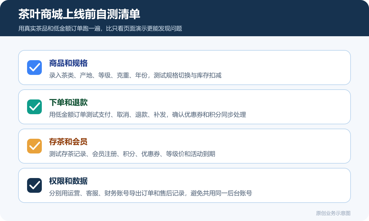 卖茶叶的小程序商城多少钱商品分类在线下单和会员运营说明茶叶商城上线验收清单包含商品测试规格切换支付测试退款处理存茶记录会员权益数据导出