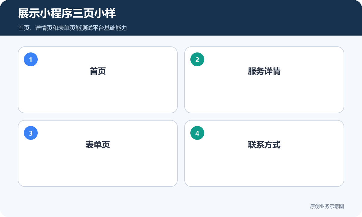 展示小程序三页小样
